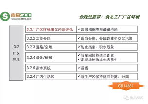 食品工厂规划设计思路与广告设计的融合之道